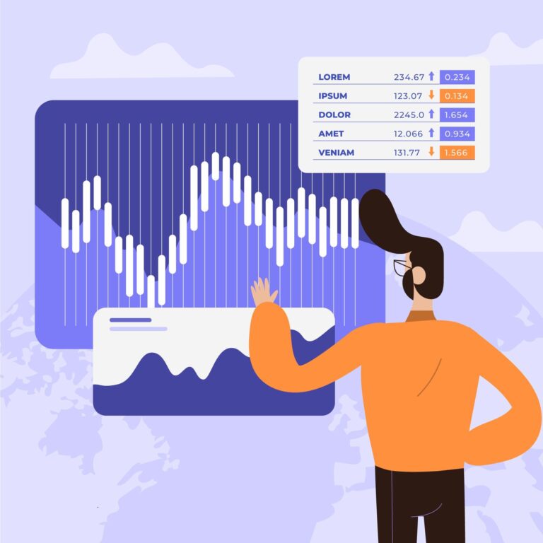 Stock Market In Mysore