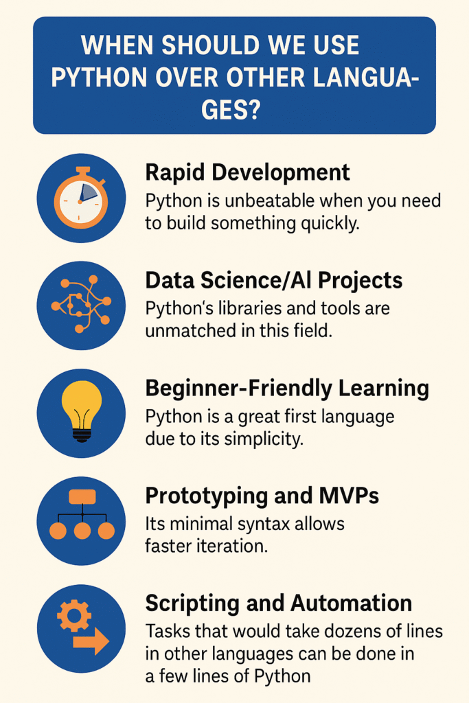 Python programming as a career, When Should We Use Python Over Other Languages